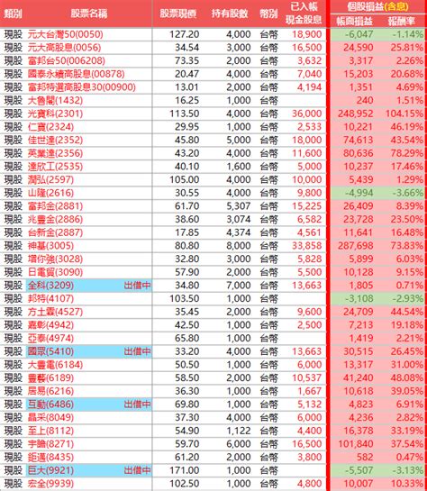 監獄管理員可以刺青嗎|Re: [請益] 法警刺青規定